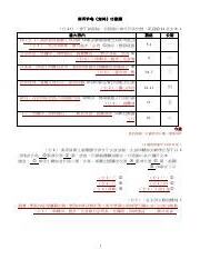 斜坡 答案